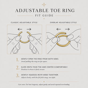 Adjustable toe ring fit guide with step-by-step instructions on a light gray background.